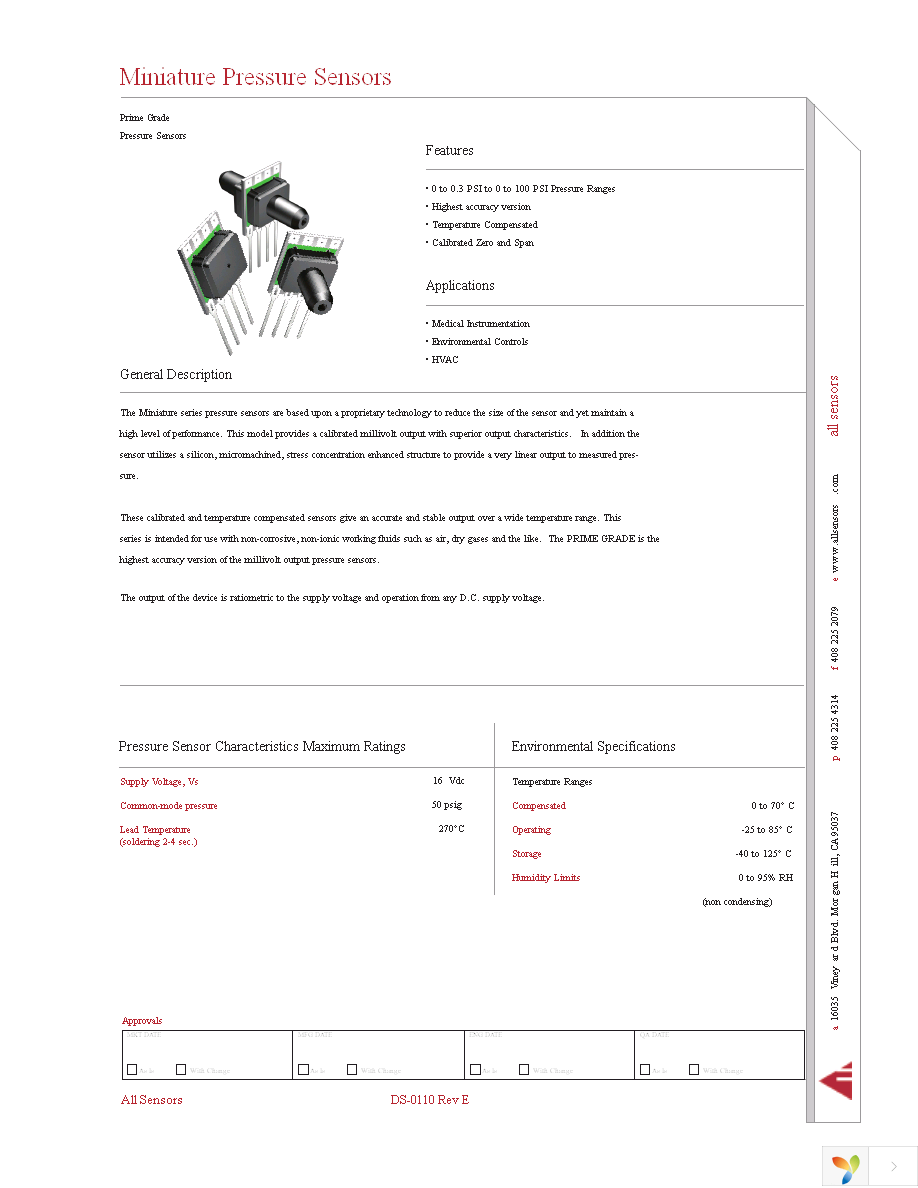 15 PSI-GF-PRIME-MINI Page 1